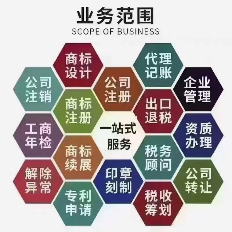 兰花都代理记账