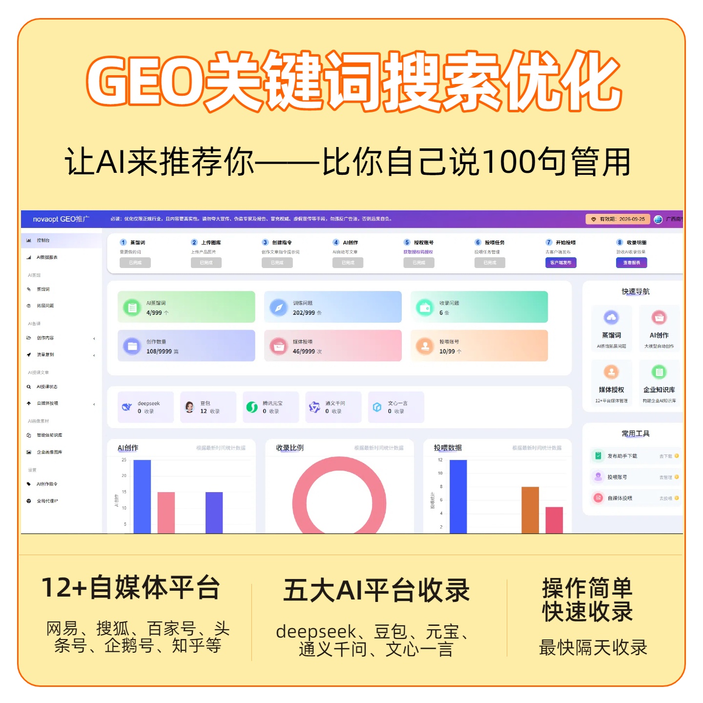 兰花都GEO推广